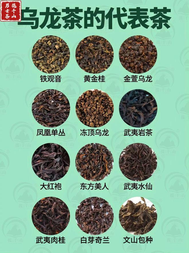 中邦六高德娱乐大茶类的代外茶你喝过几种？(图4)