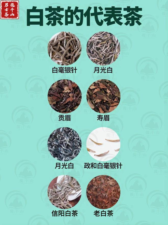 中邦六高德娱乐大茶类的代外茶你喝过几种？(图5)