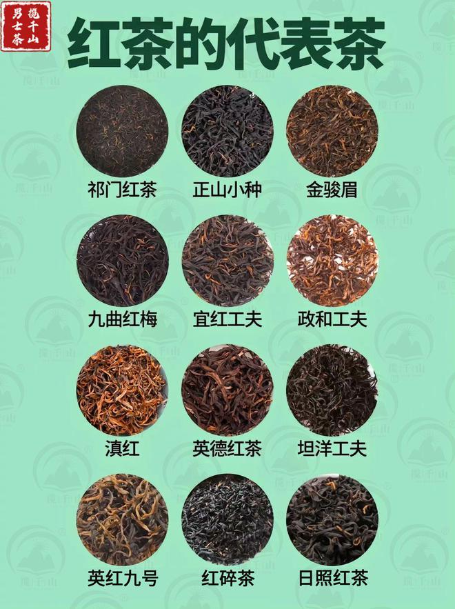 中邦六高德娱乐大茶类的代外茶你喝过几种？(图6)