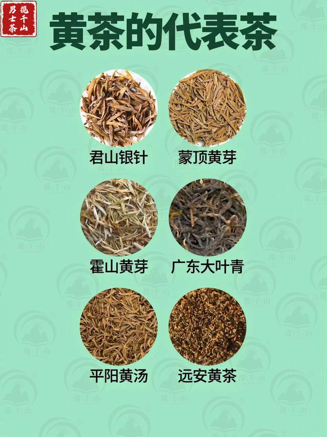 中邦六高德娱乐大茶类的代外茶你喝过几种？(图7)