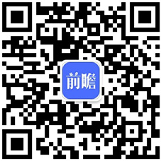 2021年中邦茶叶行业市集供需近况剖判 中邦茶叶产量稳居环球首位高德娱乐(图4)